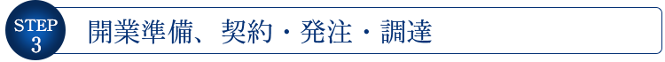 STEP3　開業準備、契約・発注・調達
